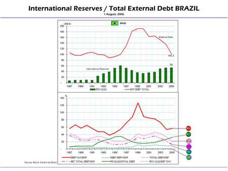 060803 金融部会(レポート)7 060803 金融部会(レポート)7