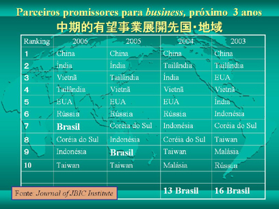 080116 Prof. Horisaka 08