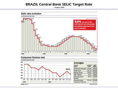 060803 金融部会(レポート)6 060803 金融部会(レポート)6