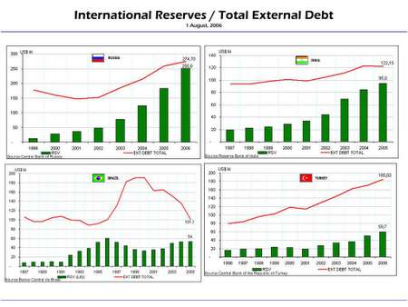 060803 金融部会(レポート)8 060803 金融部会(レポート)8